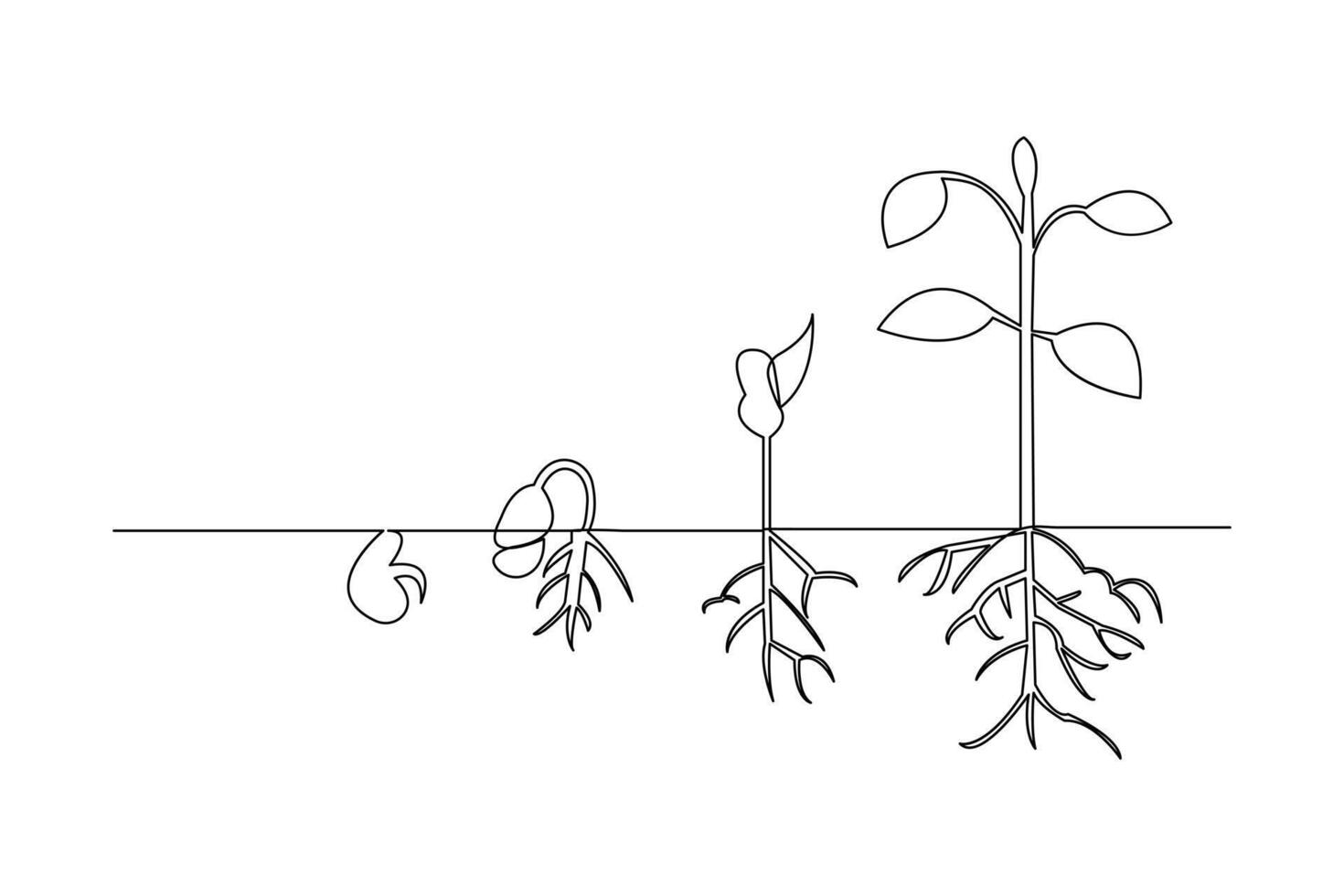 Growth plant processing one line art continuous single line drawing of isolated illustration vector