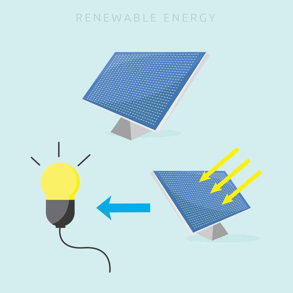 Solar panel with power production illustration. renewable energy design concept vector