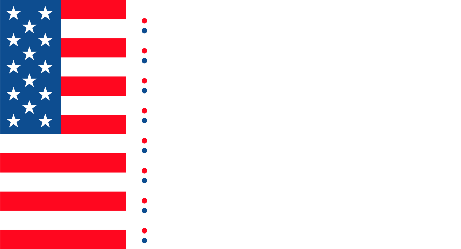 American Flag Side Border with Copy Space. usa flag. png