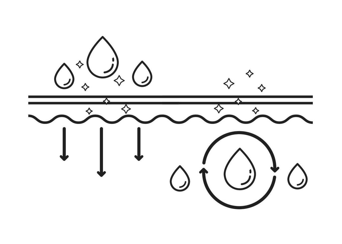 Infographic of mechanism of hydration and moisture on skin layer with outline drawing on white background. Skin care and beauty concept. Flat icon illustration. vector