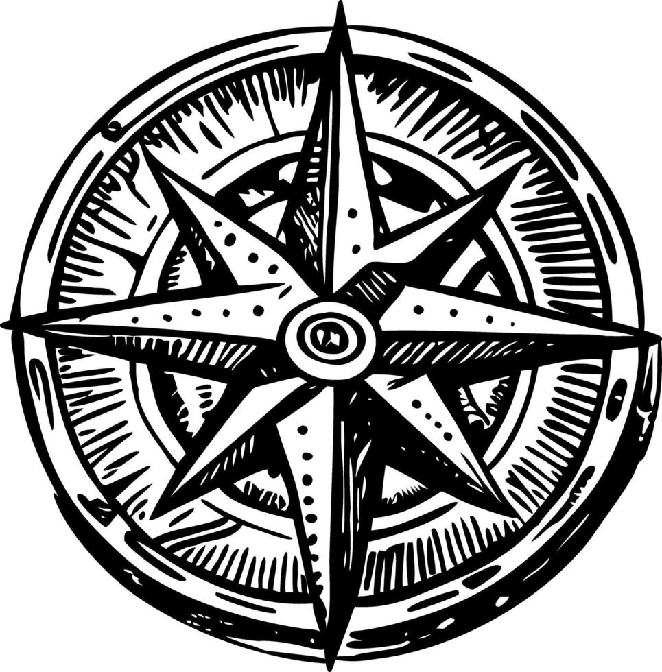A vintage style illustration of navigational compass vector
