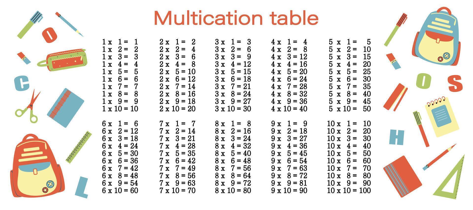 Multiplication table with school supplies vector