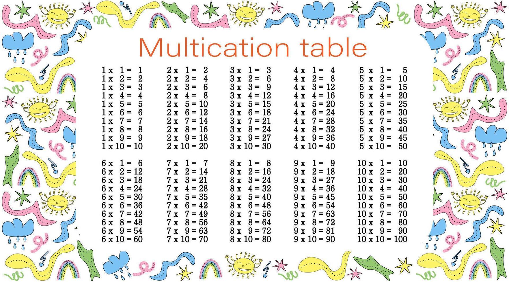 Multiplication table with colorful flowers and san vector