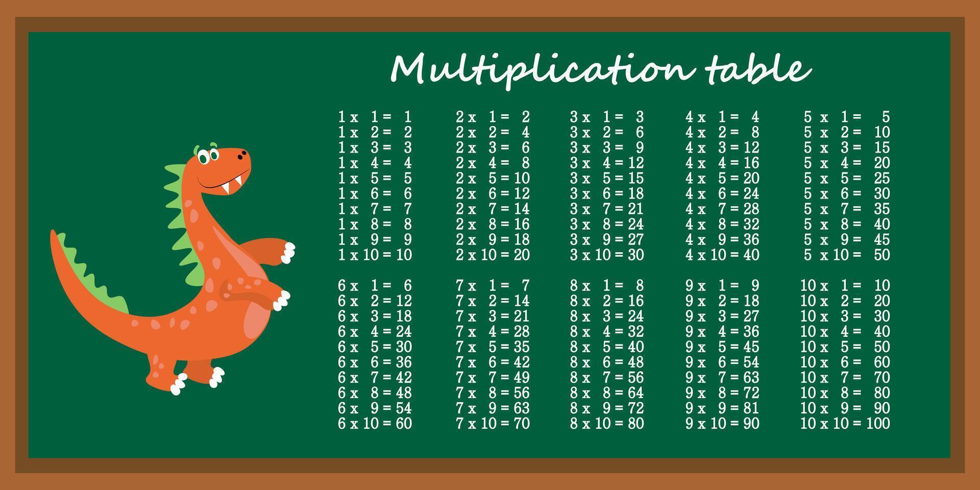 Multiplication table with dinosaur vector