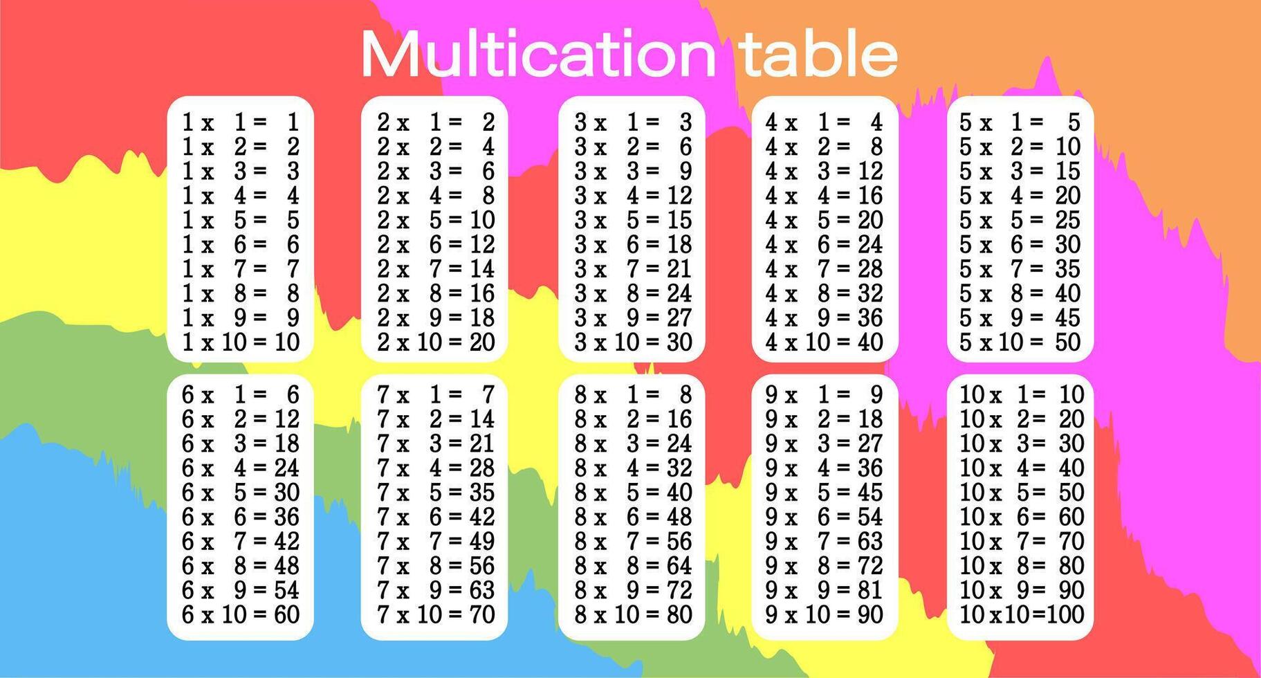 Multiplication table with different numbers vector