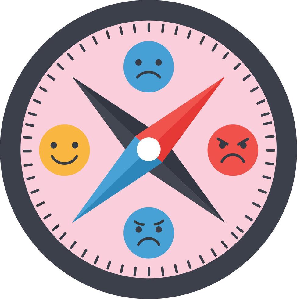 Emotion compass with happy and angry face icons representing mood directions and feelings illustration vector