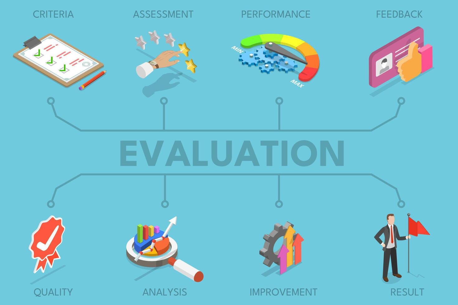 3D Isometric Flat Illustration of Evaluation, Assessment and Performance Analysis vector