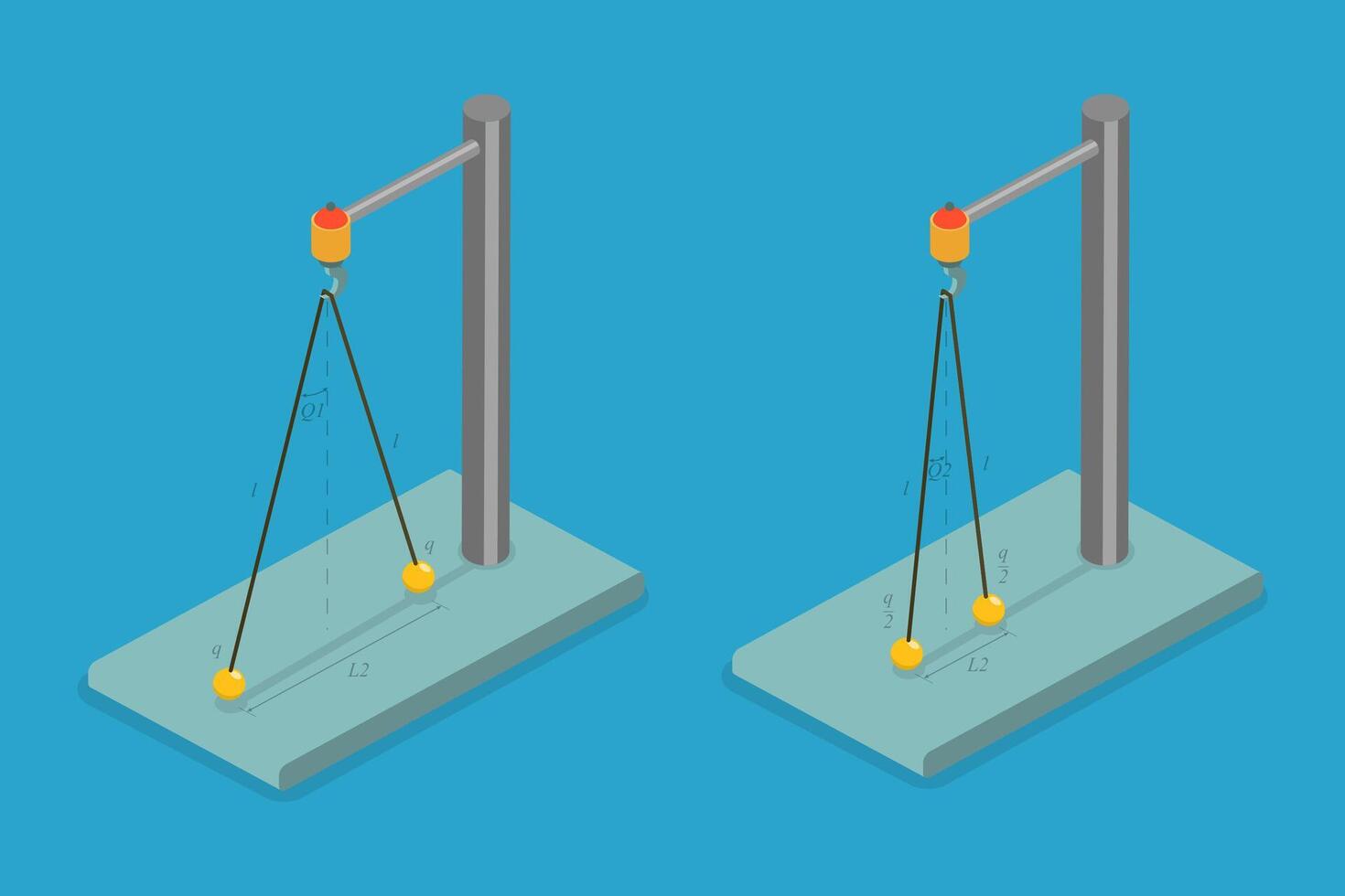 3D Isometric Flat Illustration of Coulombs Law Experiment, General Physics Study vector
