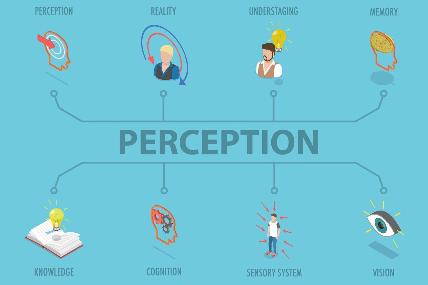 3D Isometric Flat Illustration of Perception, Sensory Nervous System vector
