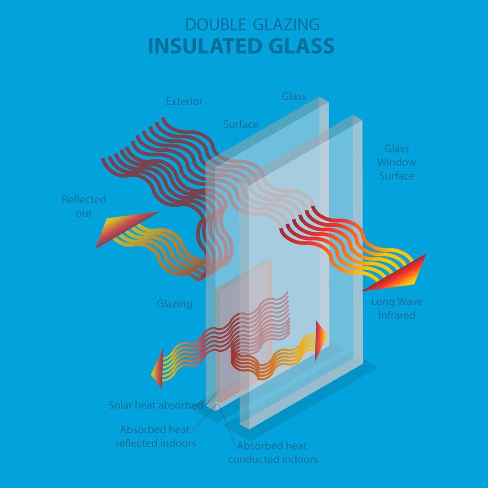 3D Isometric Flat Illustration of Double Glazing Insulated Glass, PVC Pplastic Profile vector