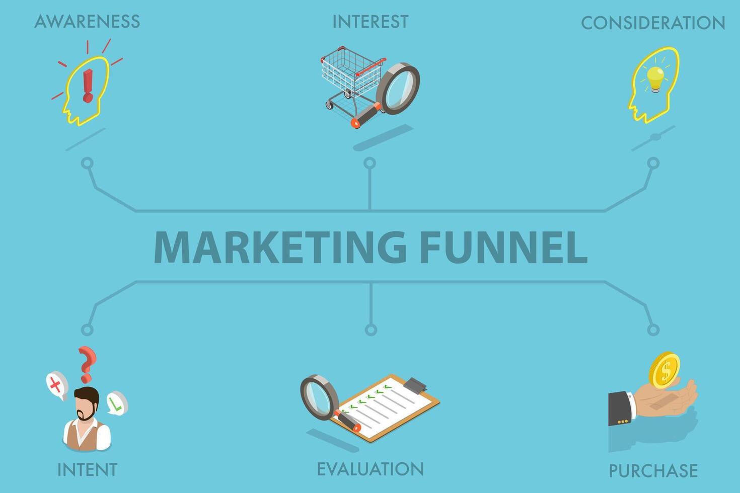 3D Isometric Flat Illustration of Marketing Funnel, Customer Journey vector
