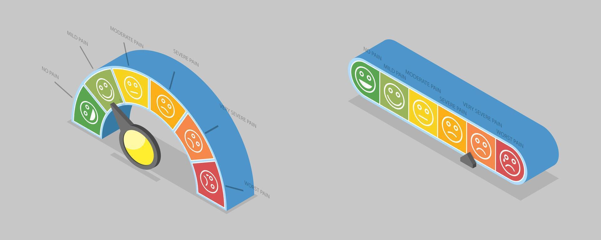 3D Isometric Flat Illustration of Pain Level Chart, Emoticons Mood Scale vector