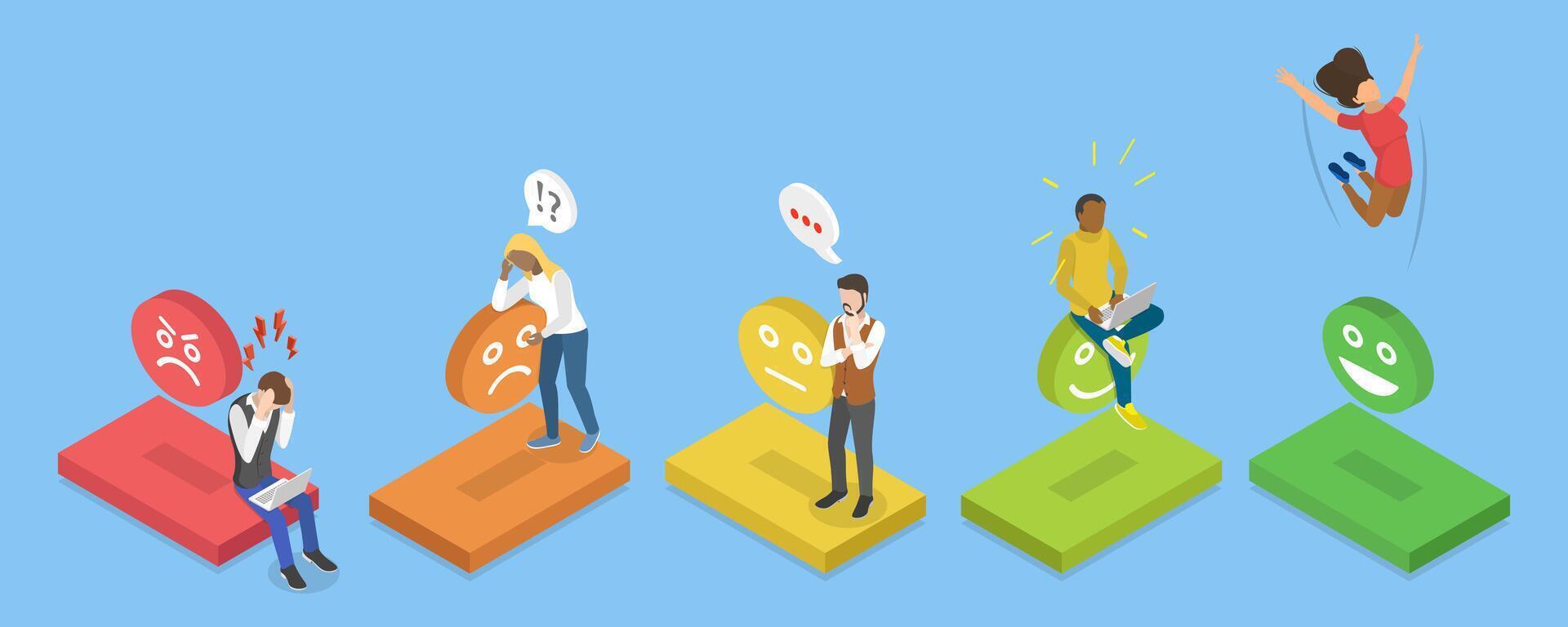 3D Isometric Flat Set of Mood Scenes, Client Review vector