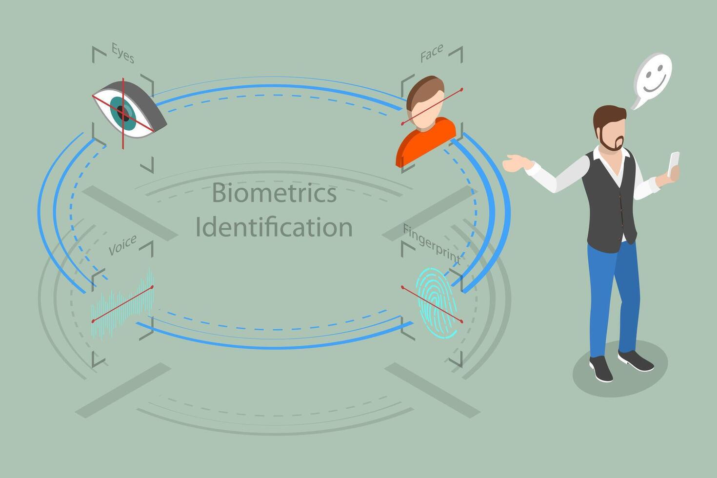 3D Isometric Flat Illustration of E-KYC, Business Identification and Finance Safety vector