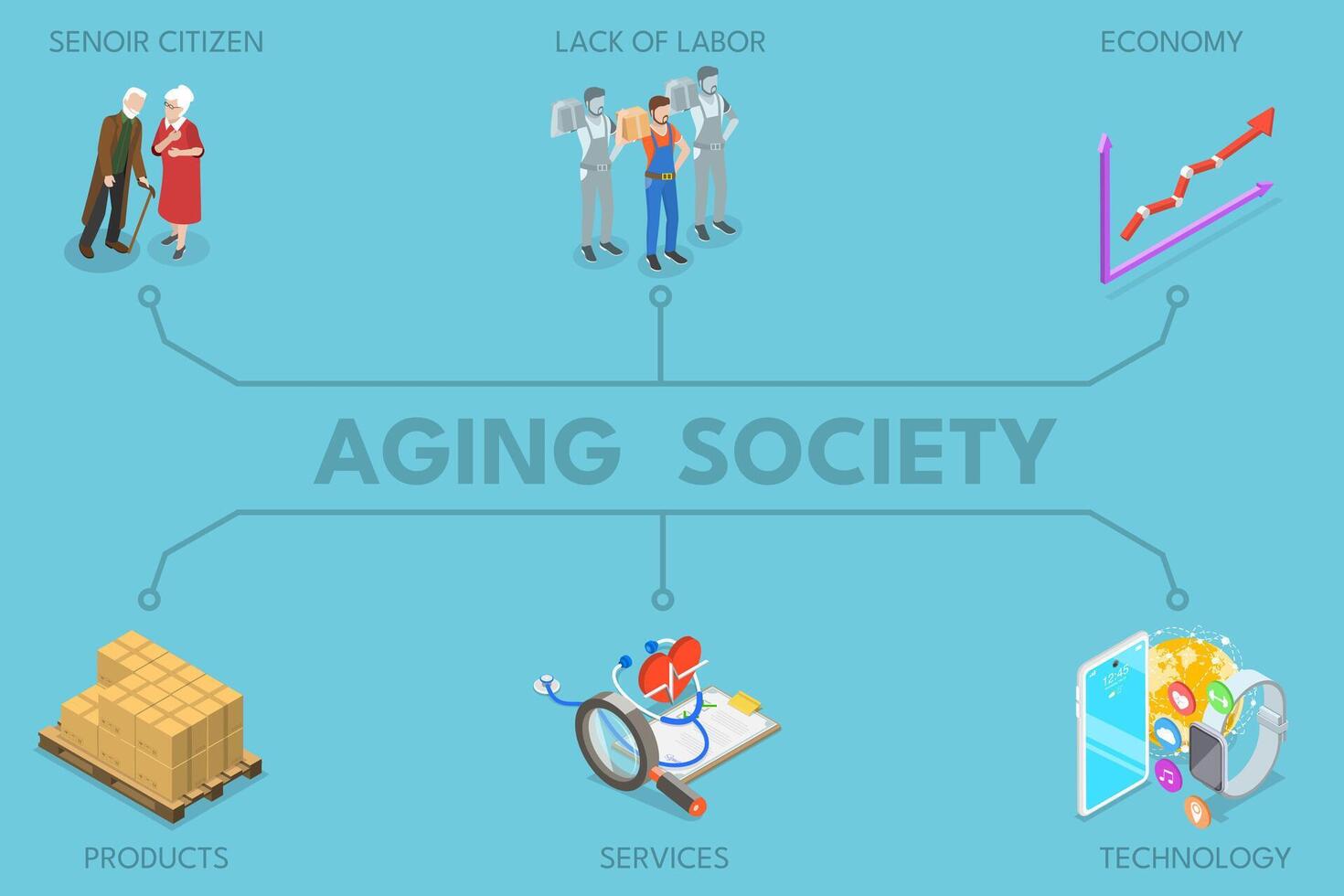 3D Isometric Flat Illustration of Aging Society, Increasing Senior Elderly Population vector