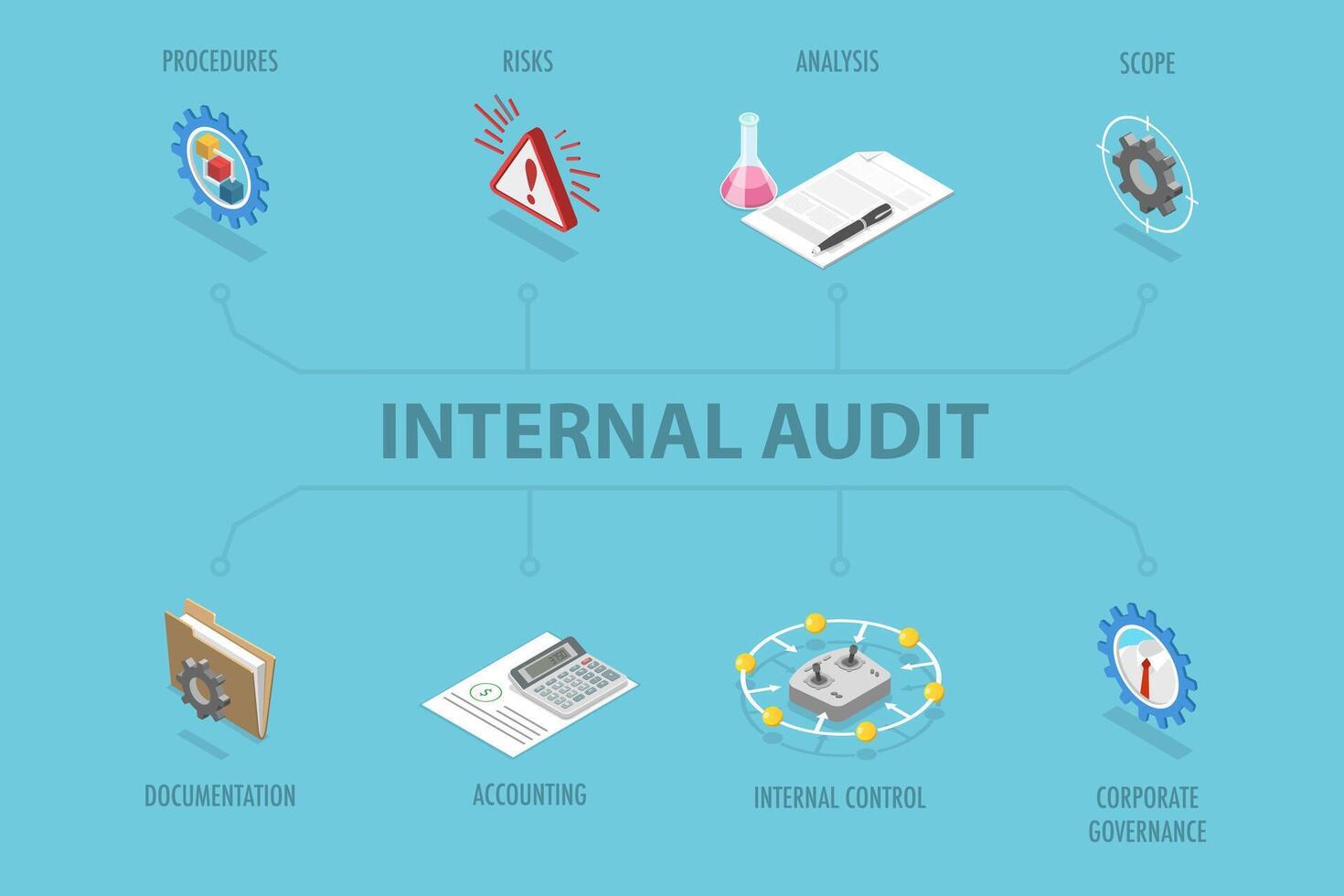 3D Isometric Flat Illustration of Internal Financial Audit, Financial Research Report vector