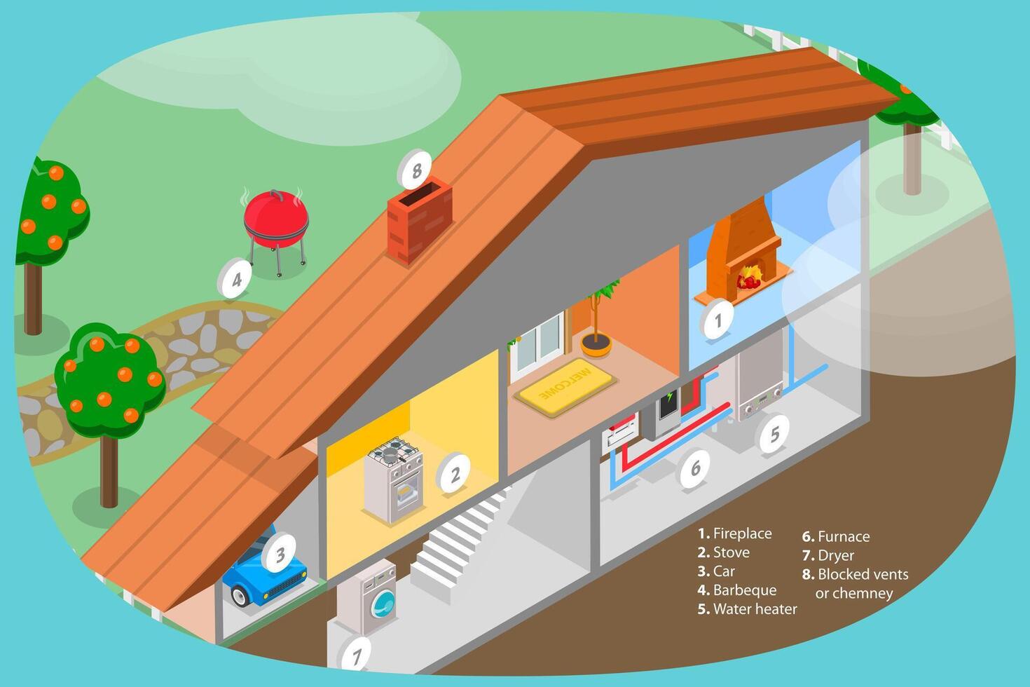 3D Isometric Flat Illustration of Smoke and Carbon Monoxide Alarm, CO2 Detector vector
