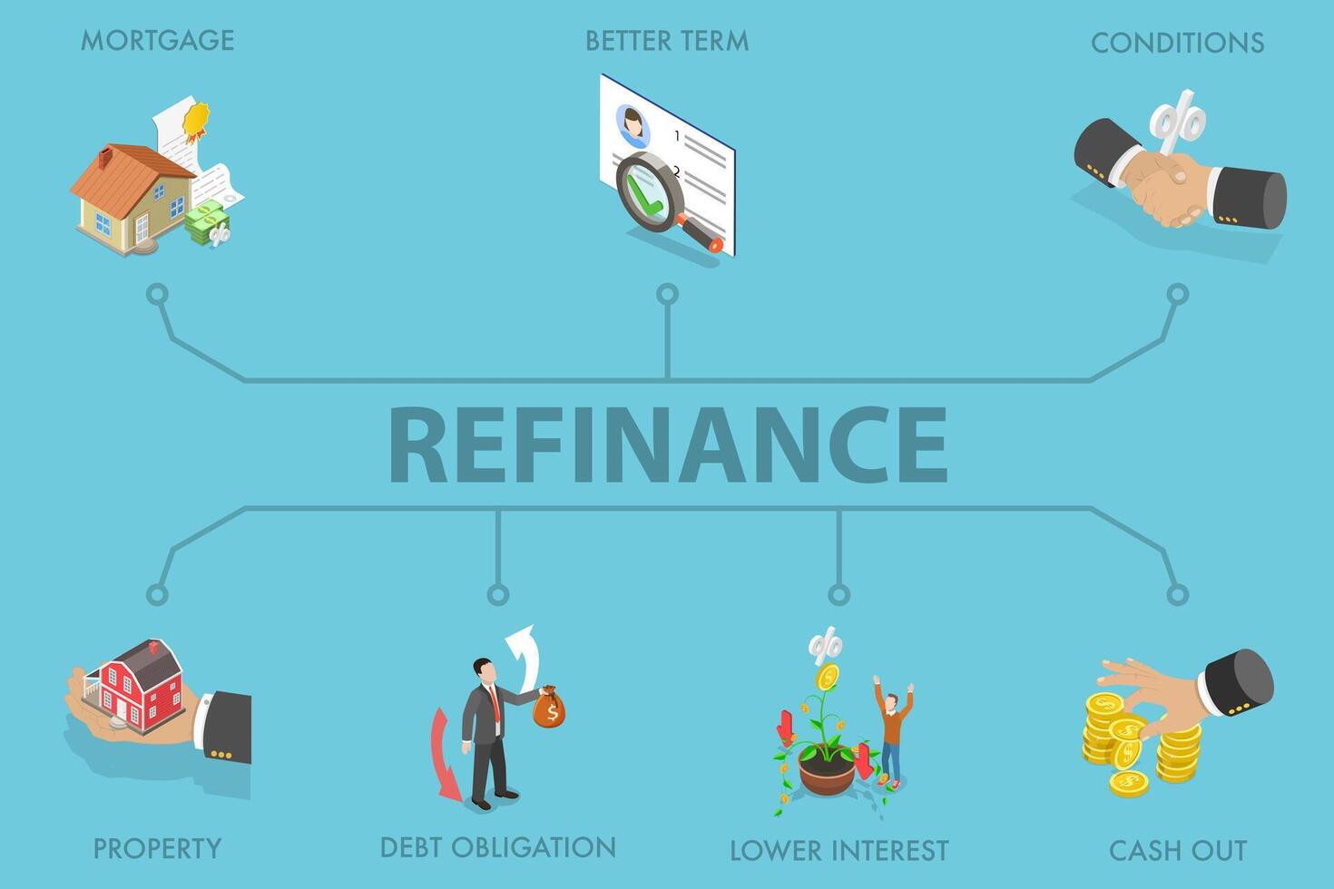 3D Isometric Flat Illustration of Refinancing, Another Debt Obligation Under Different Terms vector