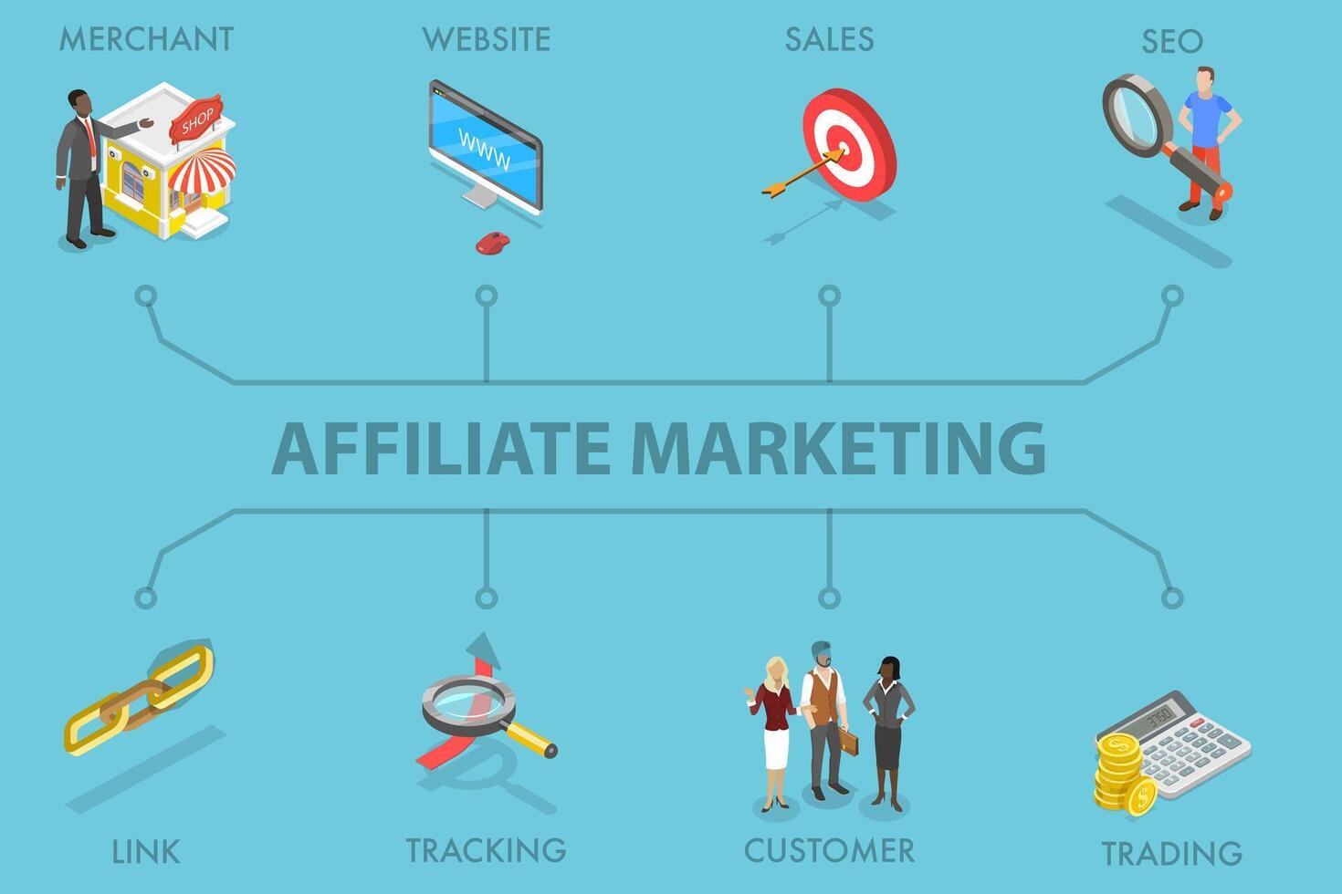 3D Isometric Flat Illustration of Affiliate Marketing, Business Partnership and Referral Program vector