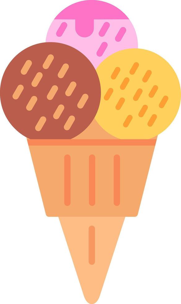 Ice cream cone clipart vector