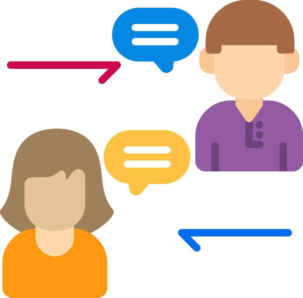 communication Minimal Concept Visual vector