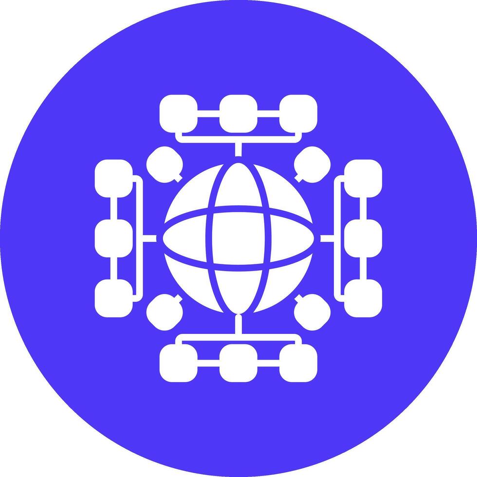 Global Network Minimal Concept Visual vector