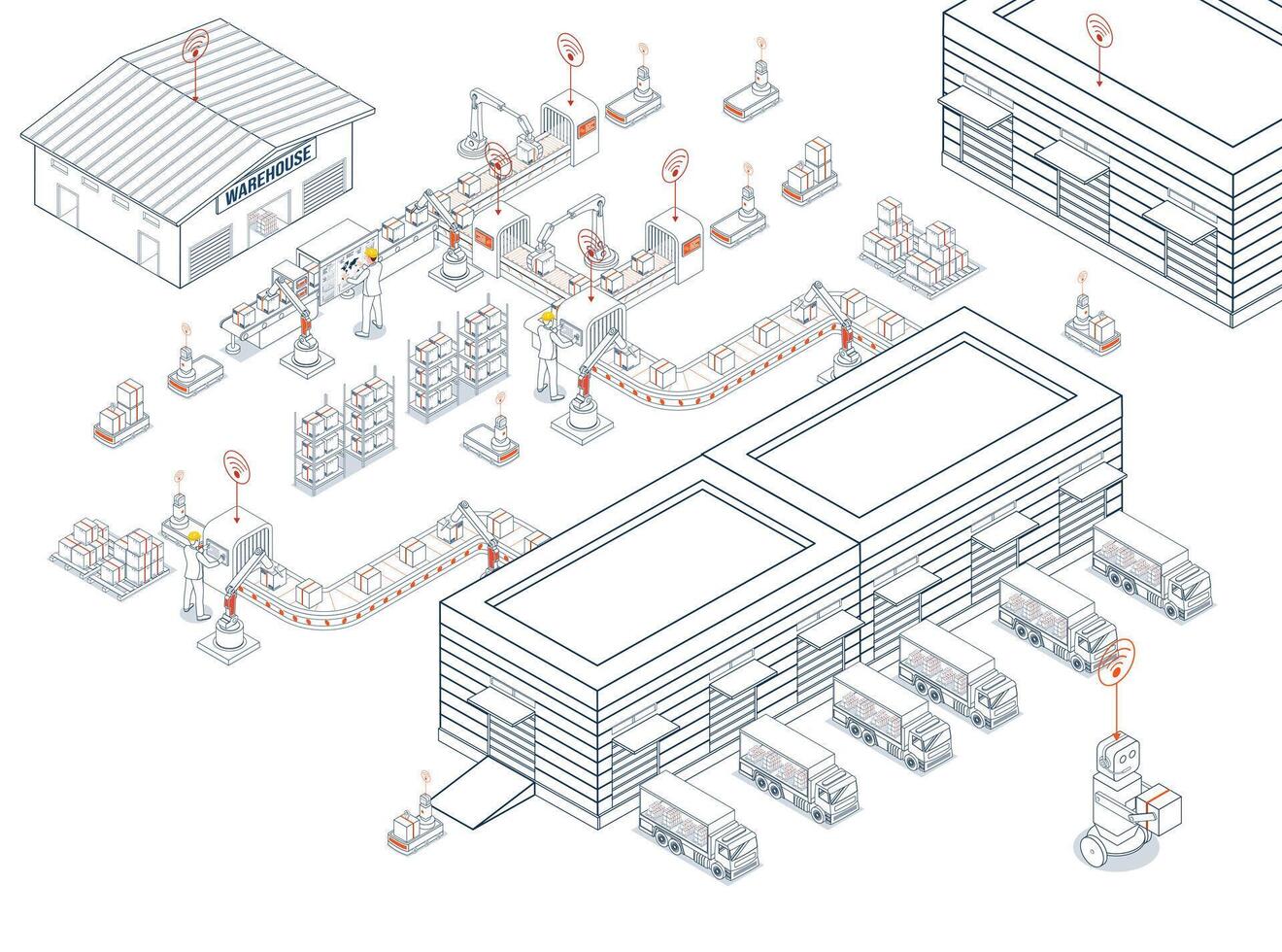 Smart Industry 4.0 with Factory automation, Autonomous robot industrial technology. The steps of the industrial revolution. vector