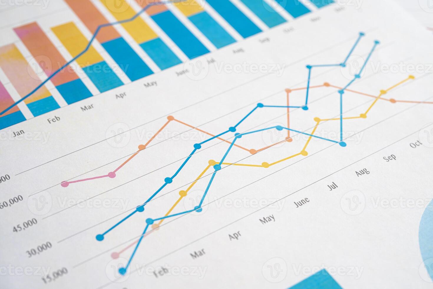 Graphs paper. Financial development, Banking Account, Statistic, photo