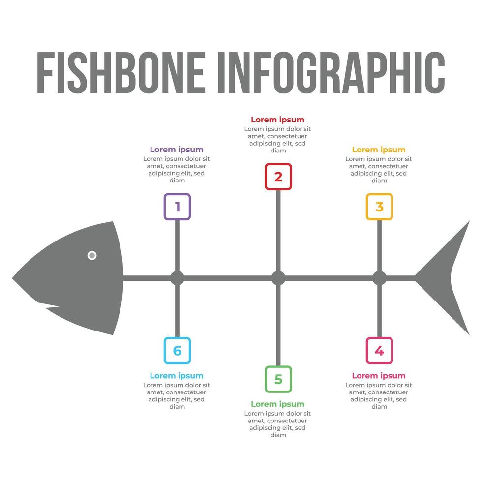 Fishbone infographic and diagram design with text space. Official or academic directional infographic design in a fishbone shape. Modern business strategy infographic flowchart with text space. vector