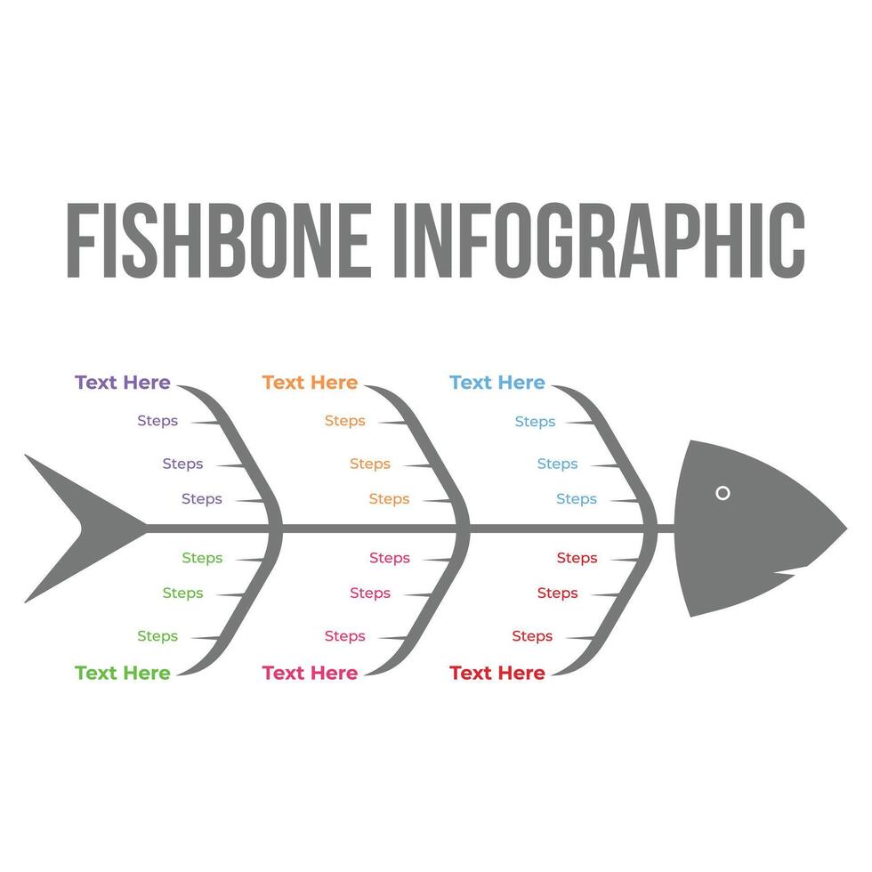Official or academic infographic design in a fishbone shape. Colorful business steps and workflow diagram for presentation. Creative business plan and project strategy infographic with text sections. vector