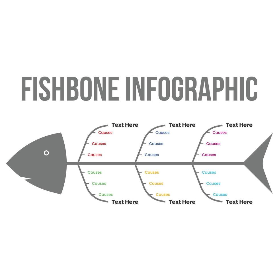Modern business strategy infographic and flowchart in a fishbone shape. Official or academic fishbone infographic design with text sections. Business steps and workflow diagram for presentation. vector