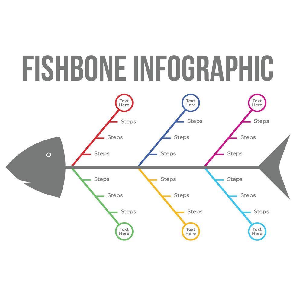 Modern fishbone infographic flowchart for Official or academic presentation. Fishbone infographic design with different icons and step sections. Fishbone infographic design. vector