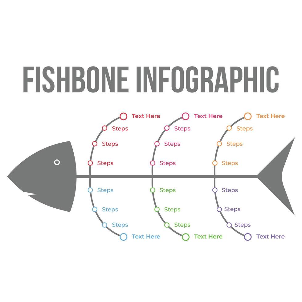 Colorful business steps and workflow infographic diagram for presentations. Fishbone infographic design with different icons and step sections. Creative business infographic for office presentation. vector