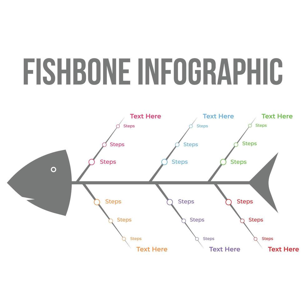 Creative business plan and project strategy infographic flowchart in a fishbone shape. Modern fishbone infographic for office presentation. Official fishbone infographic with colorful text sections. vector