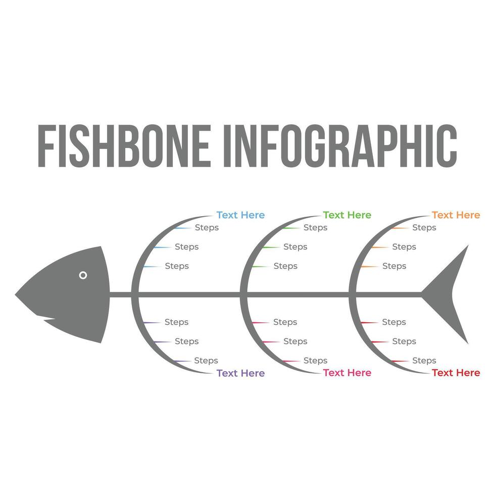 Modern business strategy infographic in a fishbone shape. Colorful fishbone infographic design with different icons and step sections. Fishbone infographic and diagram design with text space. vector
