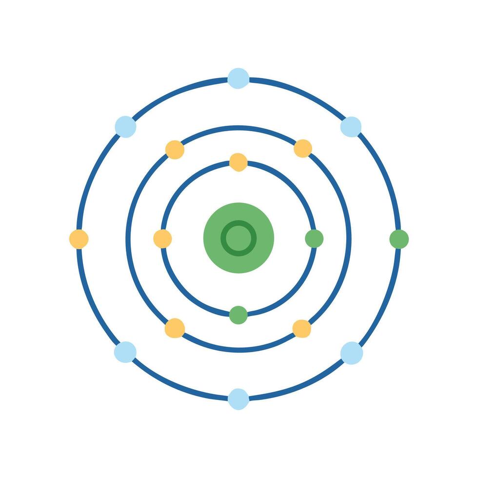 Colorful Atom Structure with Orbitals Nucleus and Electrons vector