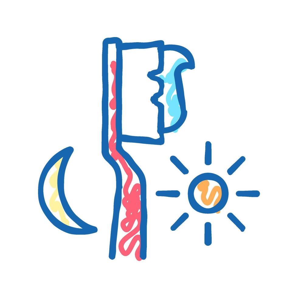 morning and evening cleaning toothpaste and toothbrush icon doodle illustration vector