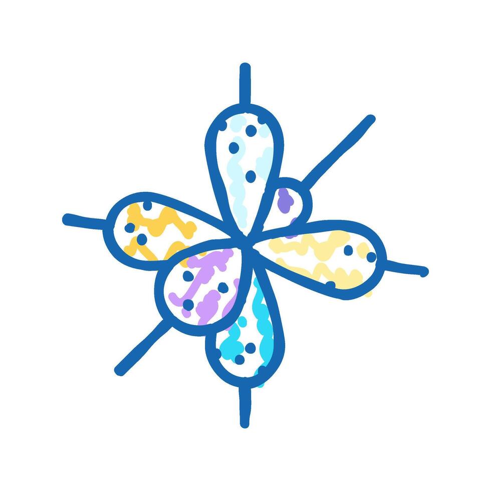 physics molecular structure icon doodle illustration vector