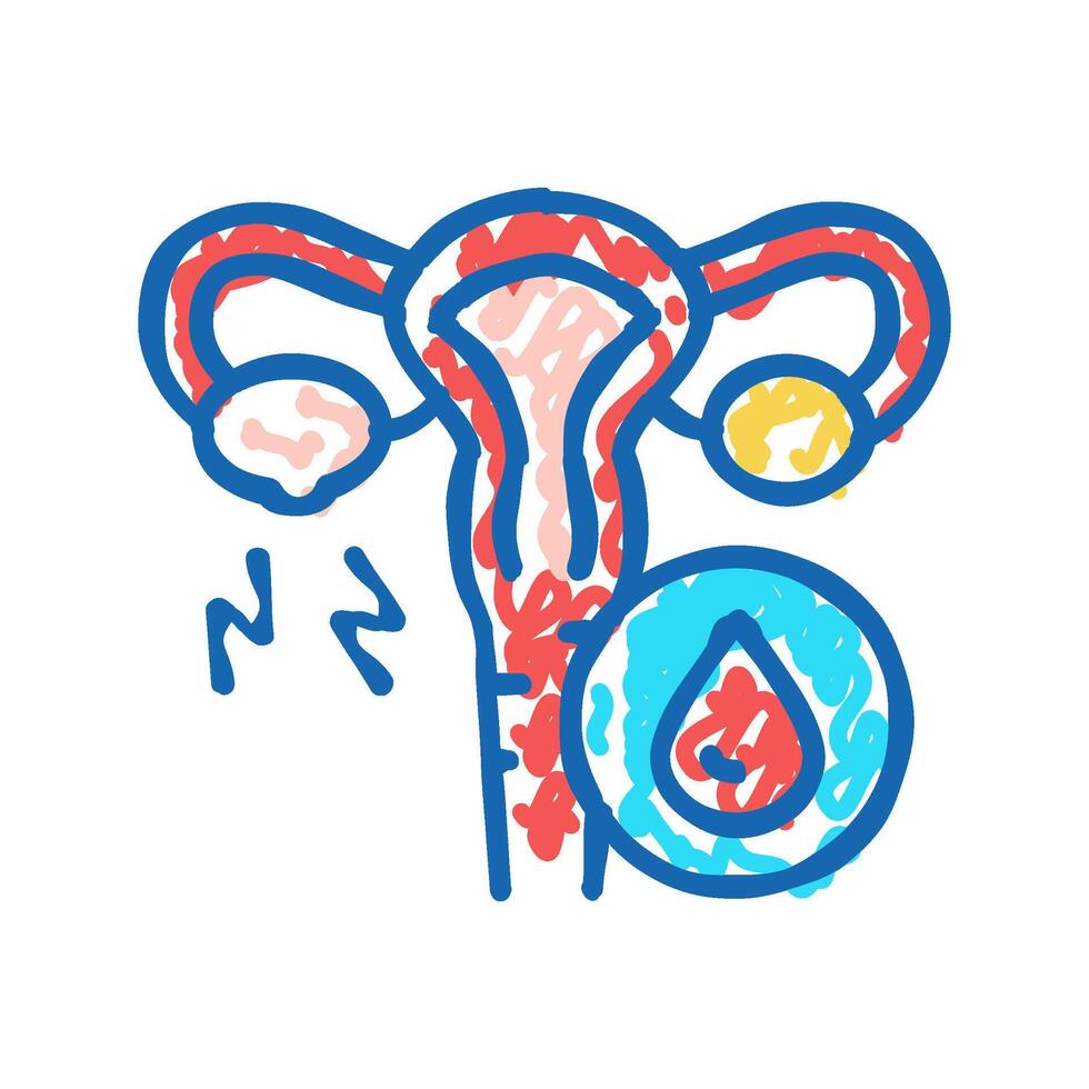 ovarian bleeding icon doodle illustration sign vector