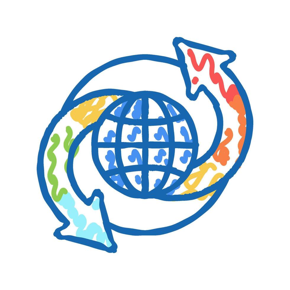 climate change icon doodle illustration vector