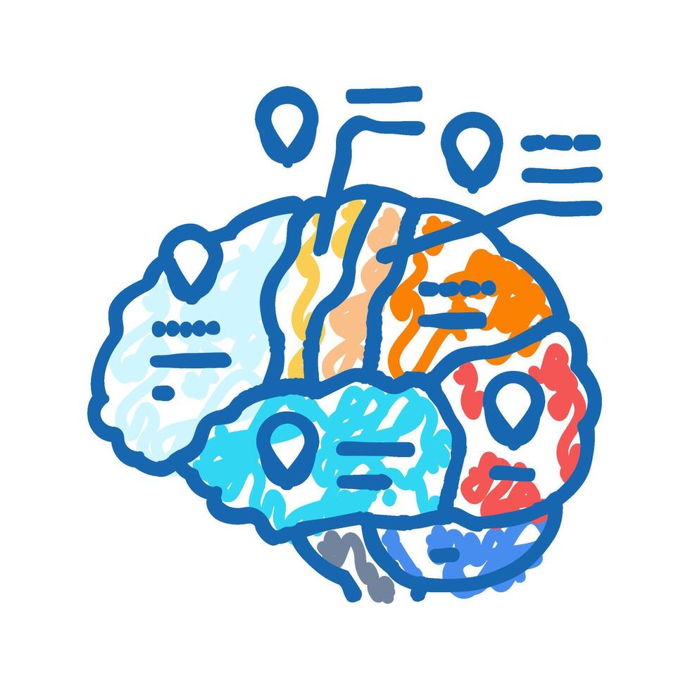 brain mapping neuroscience neurology icon doodle illustration vector
