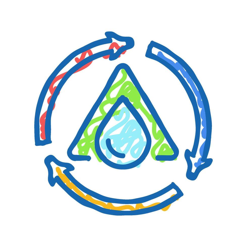 recycling water saving icon doodle illustration vector