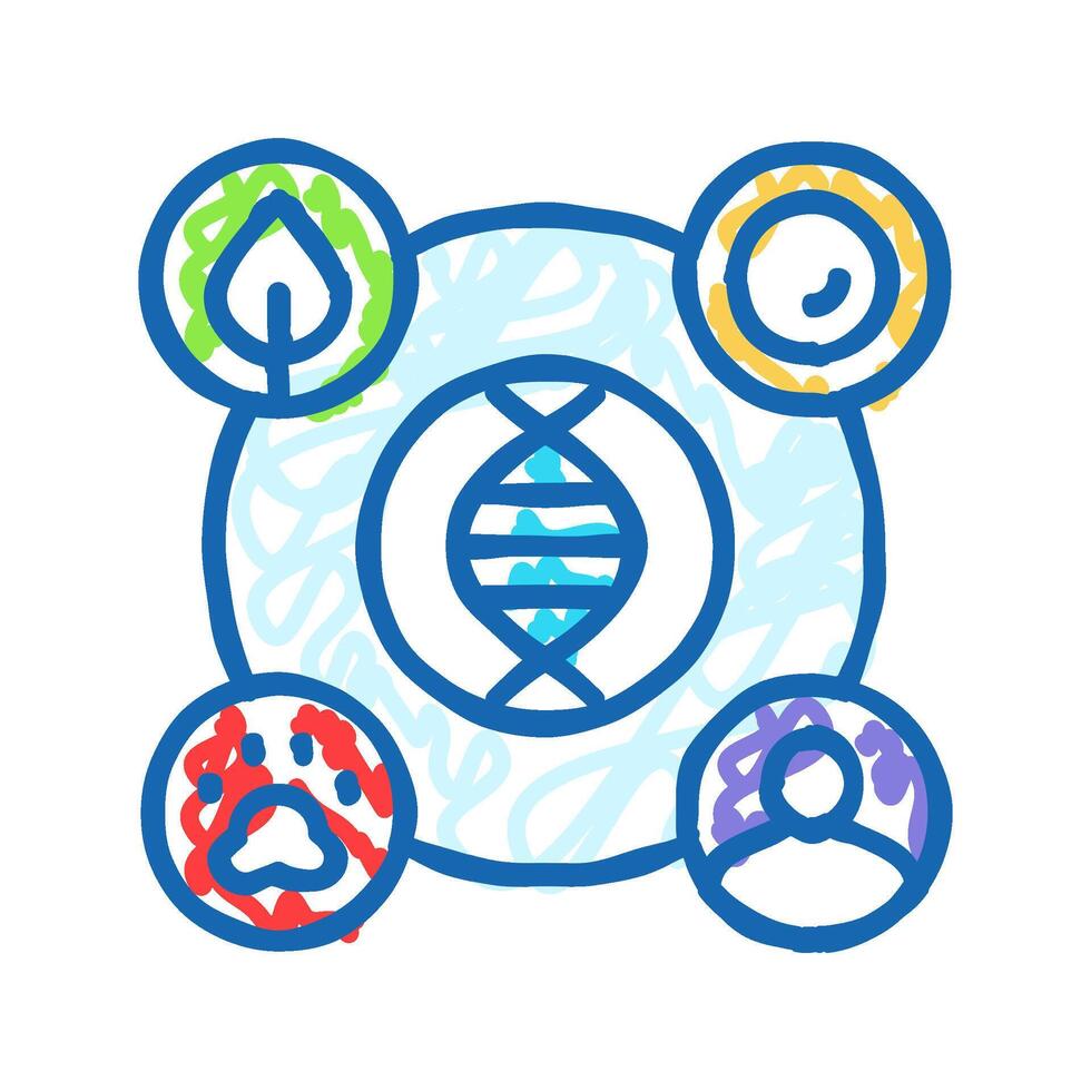 genomic data analysis cryptogenetics icon doodle illustration vector