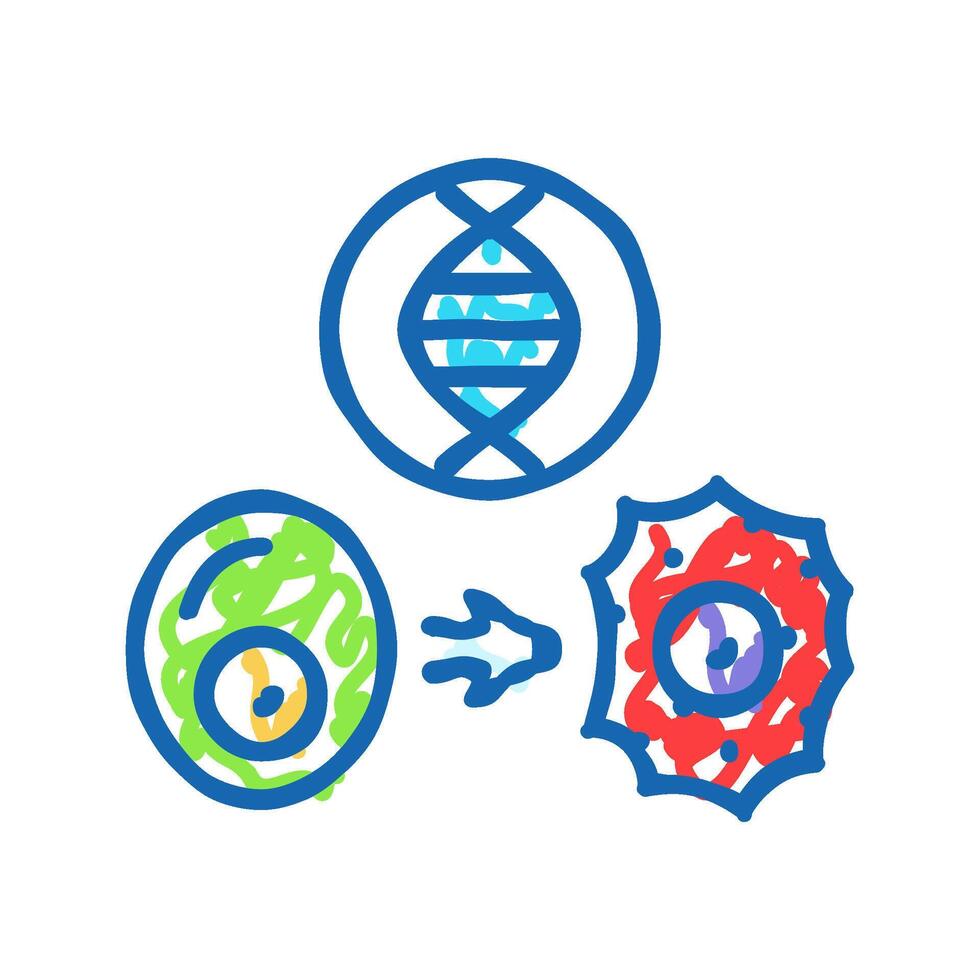 rna interference cryptogenetics icon doodle illustration vector