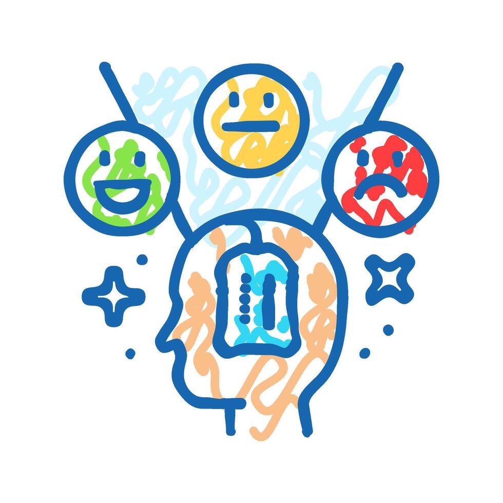 attitude consumer behavior icon doodle illustration vector