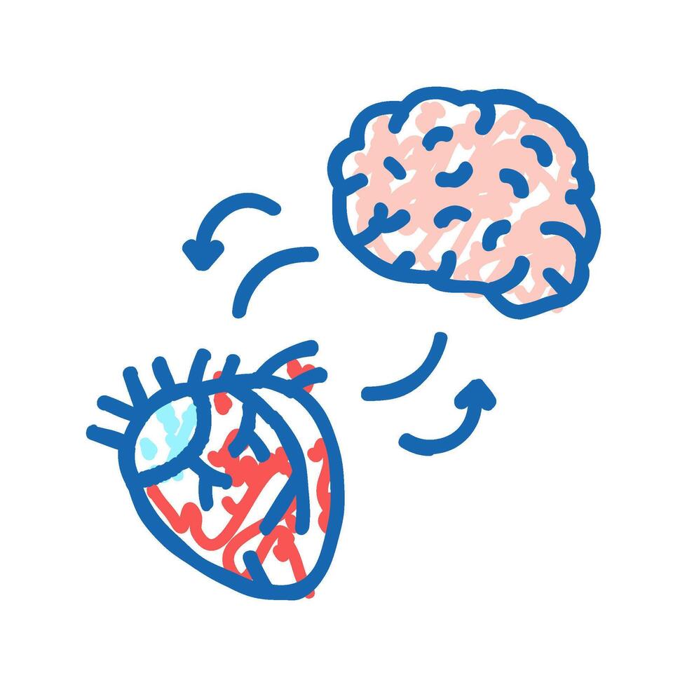 baroreflex heart and brain icon doodle illustration vector