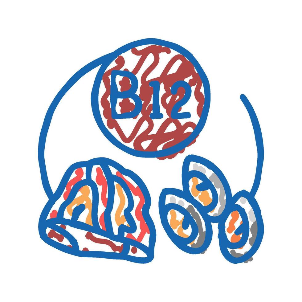 b12 vitamin icon doodle illustration vector