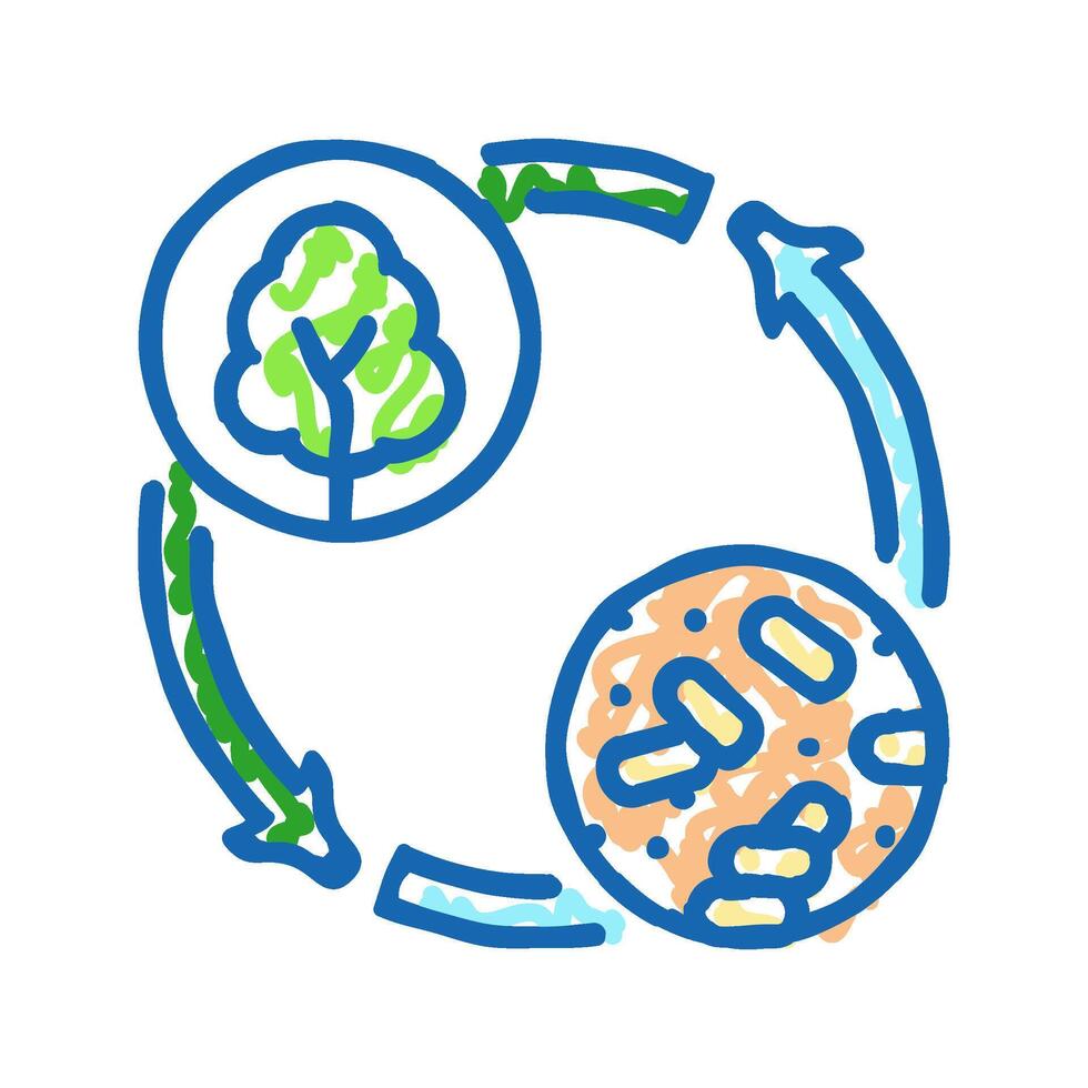 renewable wood pellets icon doodle illustration vector