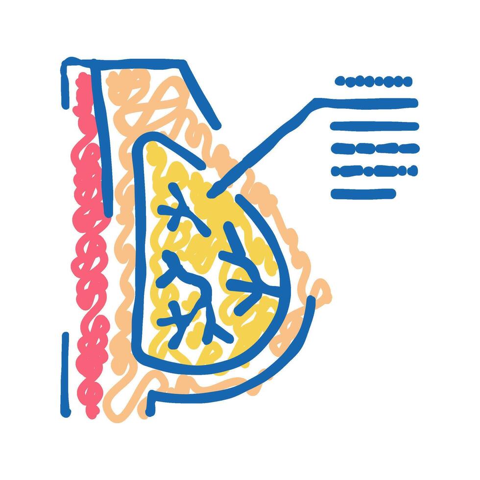 incision breast icon doodle illustration vector