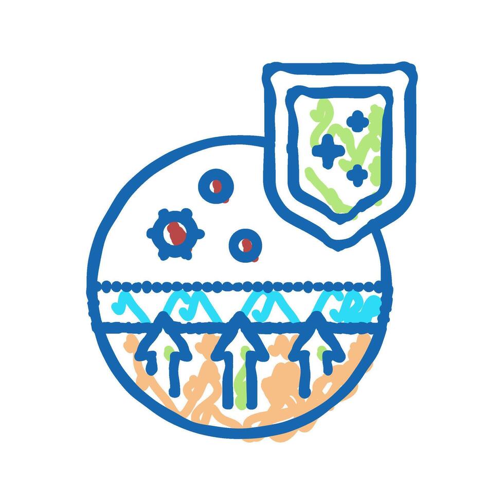 passive immunity icon doodle illustration vector
